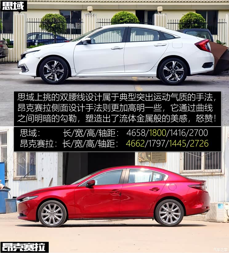 长安马自达 马自达3 昂克赛拉 2020款 2.0L 自动质豪版