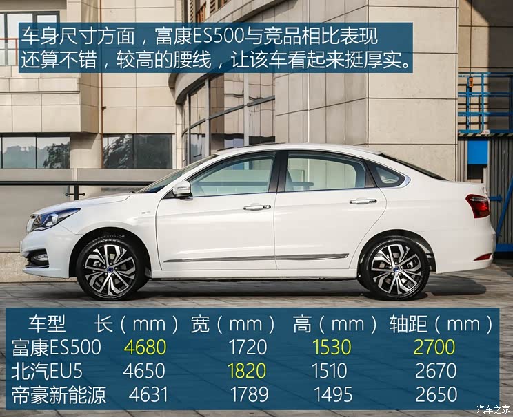 东风汽车 富康ES500 2019款 睿尊版 东风汽车 富康ES500 2019款 睿尊版