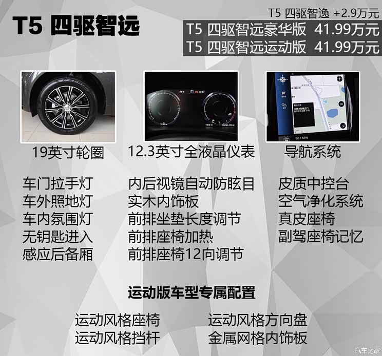 沃尔沃亚太 沃尔沃XC60 2021款 T5 四驱智远豪华版