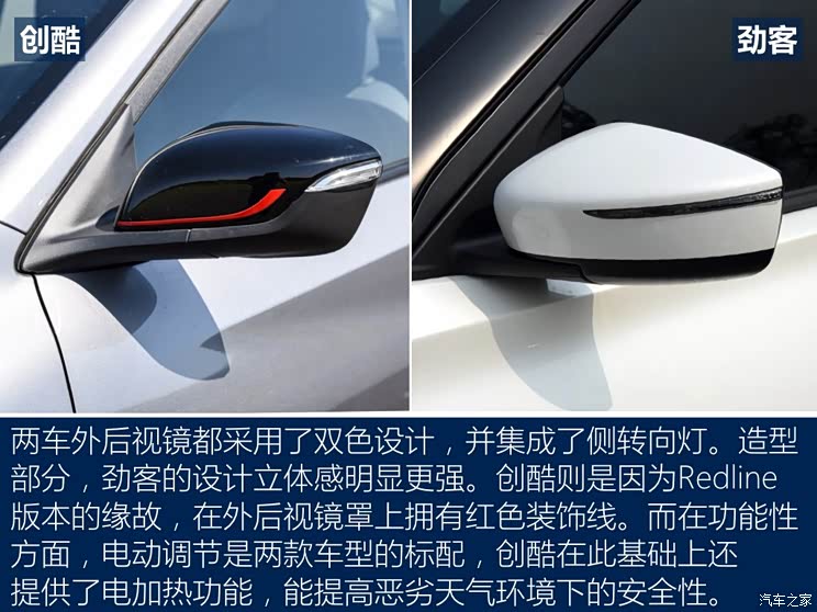 上汽通用雪佛兰 创酷 2019款 Redline 335T CVT尊版 国VI