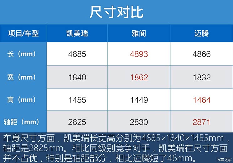 广汽丰田 凯美瑞 2018款 2.0E 精英版 广汽丰田 凯美瑞 2018款 2.0E 精英版