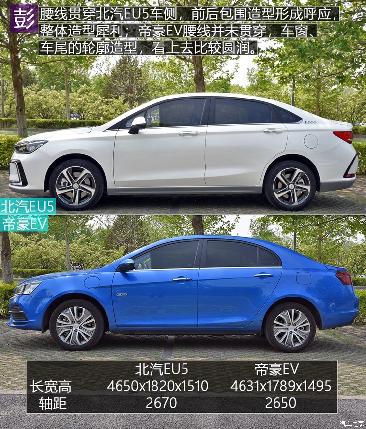 北汽新能源 北汽新能源EU5 2018款 R500 智风版