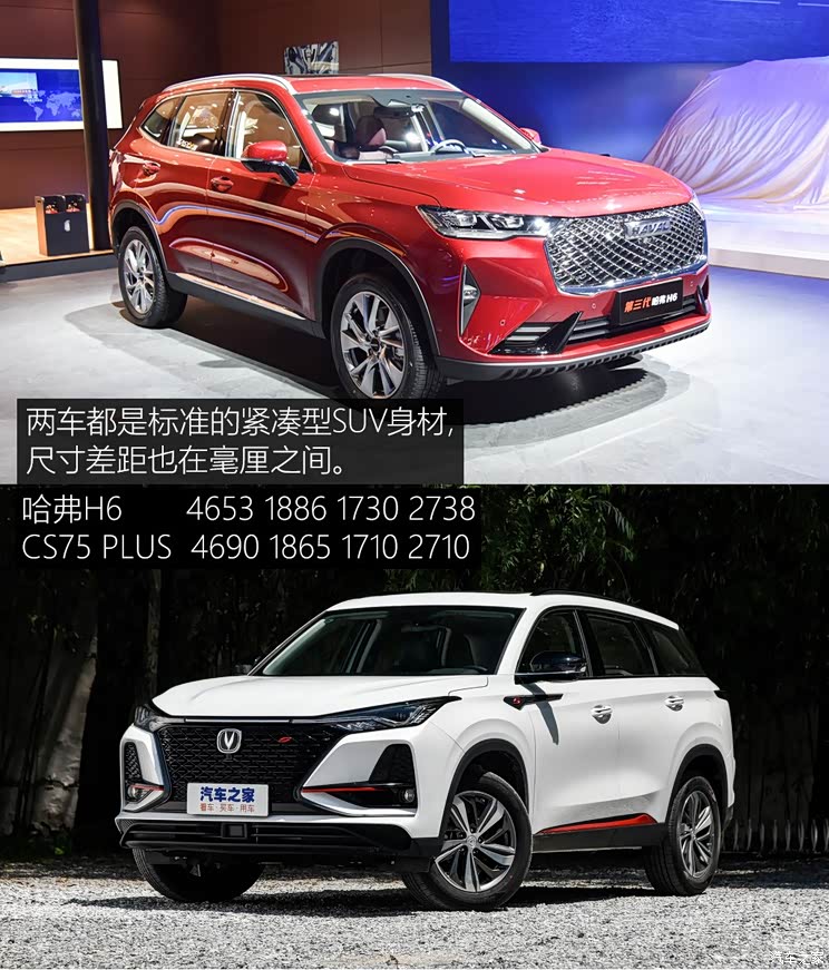 长城汽车 哈弗H6 2021款 第三代 1.5T 高配 长城汽车 哈弗H6 2021款 第三代 1.5T 高配