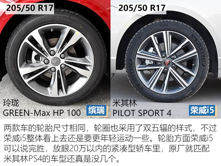 吉利汽车 缤瑞 2018款 14T CVT缤致版