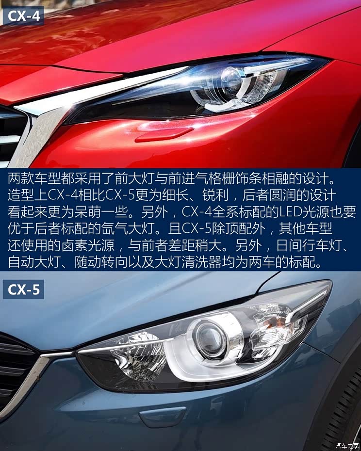 一汽马自达 马自达CX-4 2016款 2.5L 自动四驱蓝天无畏版