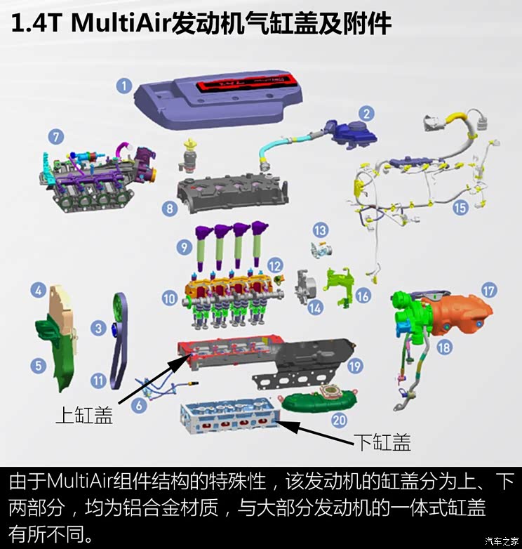 广汽菲克Jeep 指南者 2017款 200T 自动臻享版