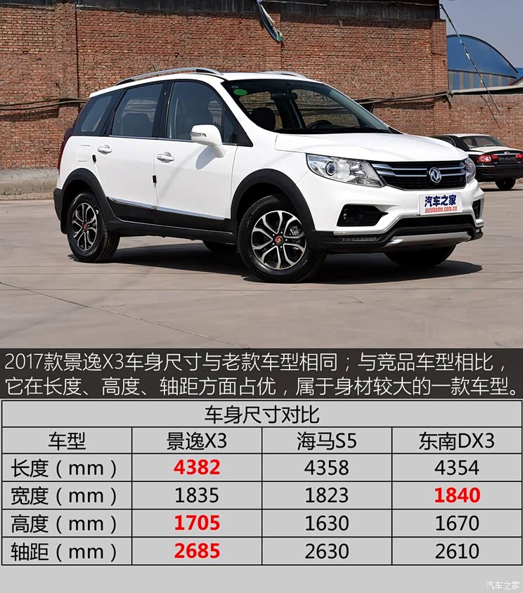 东风风行 景逸X3 2017款 1.5L 手动豪华型