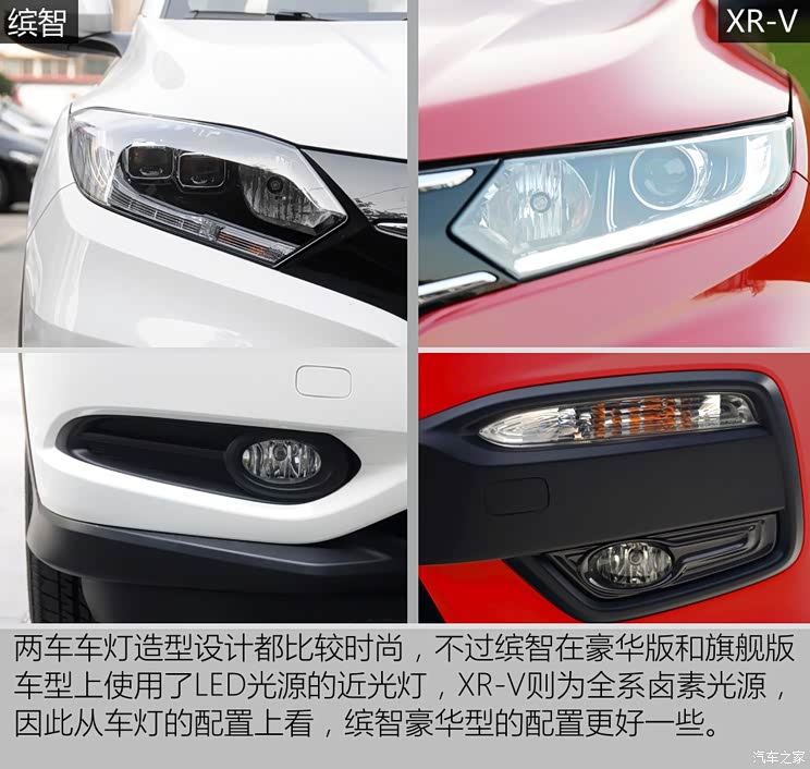 东风本田 本田XR-V 2015款 1.8L VTi CVT豪华版