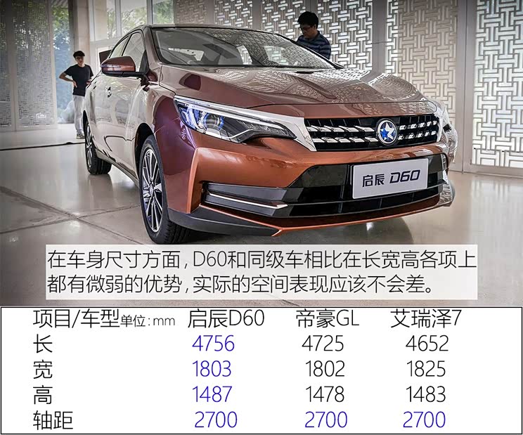 东风启辰 启辰D60 2017款 基本型 东风启辰 启辰D60 2017款 基本型