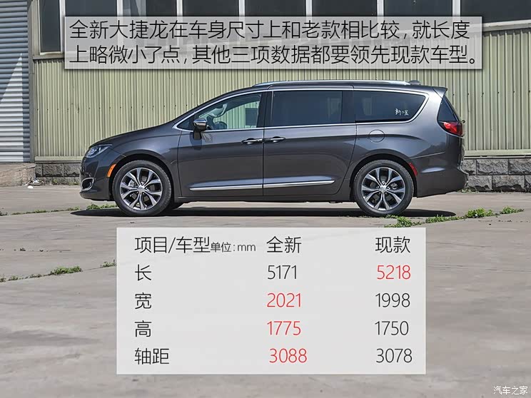 克莱斯勒(进口) Pacifica 2016款 基本型 克莱斯勒(进口) Pacifica 2016款 基本型