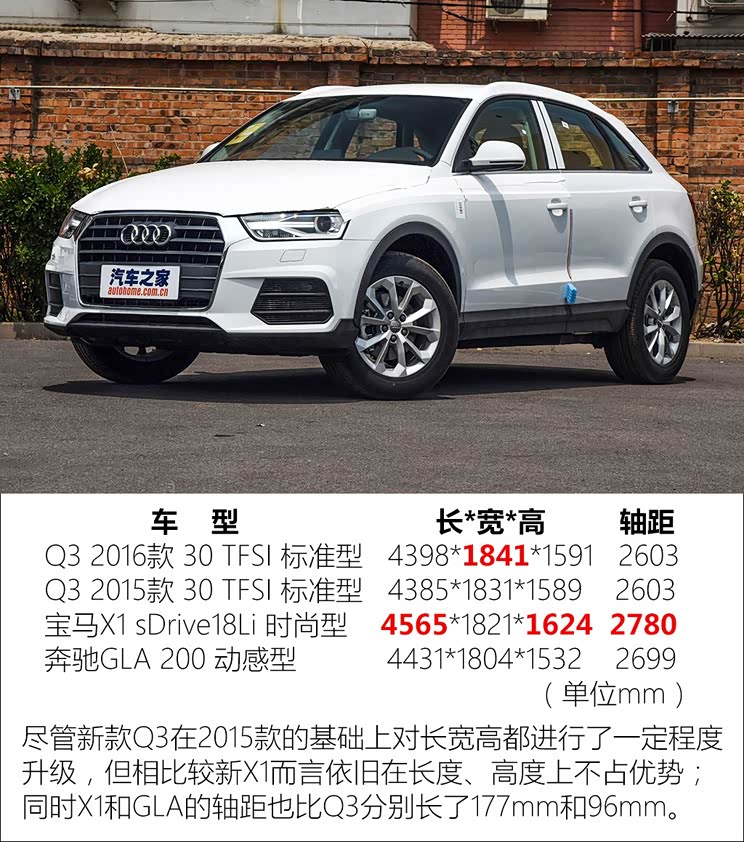 一汽-大众奥迪 奥迪Q3 2016款 30 TFSI 标准型