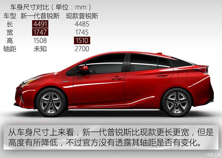 丰田(进口) 普锐斯(海外) 2016款 基本型 丰田(进口) 普锐斯(海外) 2016款 基本型