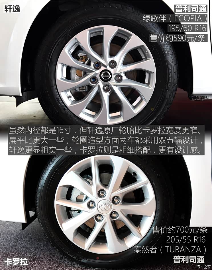 东风日产 轩逸 2016款 1.6XV  CVT智尊版