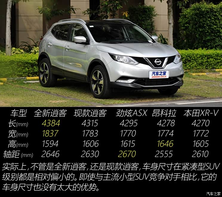 东风日产 逍客 2016款 基本型 东风日产 逍客 2016款 基本型