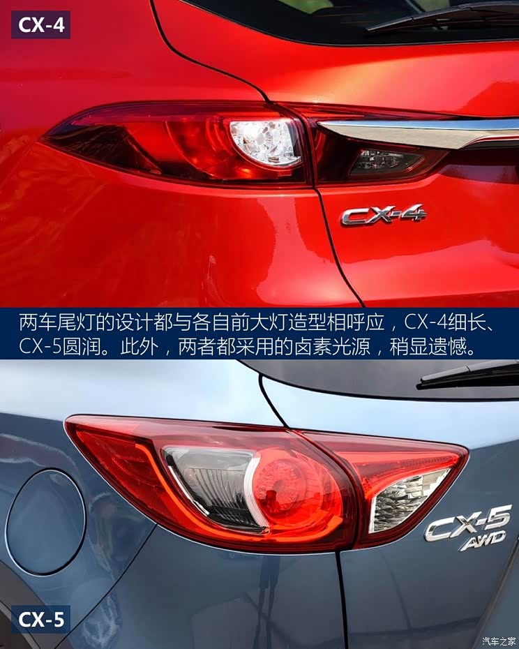 一汽马自达 马自达CX-4 2016款 2.5L 自动四驱蓝天无畏版