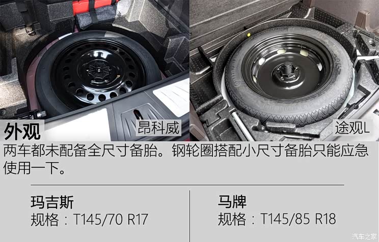 上汽通用别克 昂科威 2017款 20T 四驱豪华型