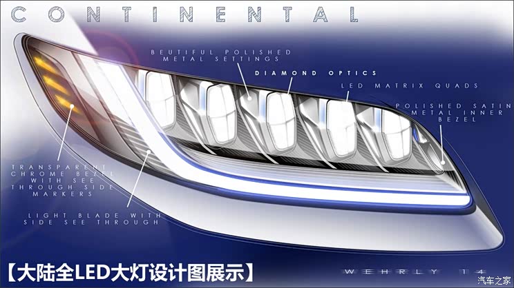 林肯 林肯大陆 2017款 3.0T 四驱尊耀版