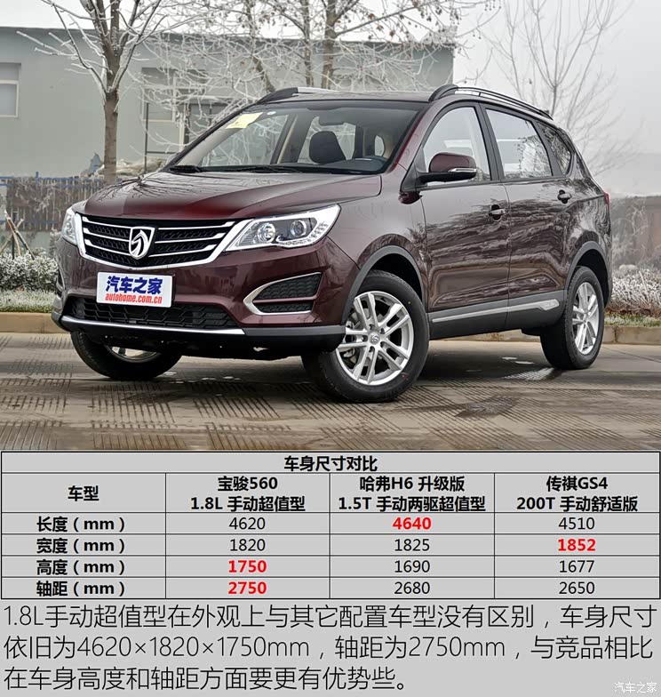 上汽通用五菱 宝骏560 2016款 1.8L 手动超值型