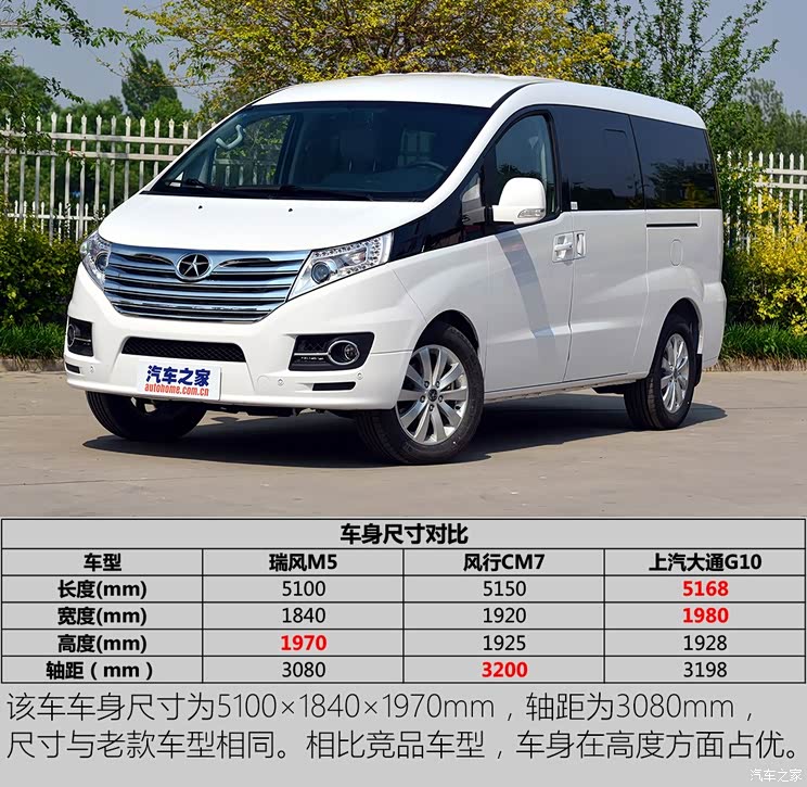 江淮汽车 瑞风M5 2016款 2.0T 汽油自动公务版