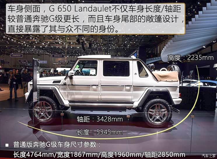 梅赛德斯-迈巴赫 迈巴赫G级 2017款 G 650 Landaulet 梅赛德斯-迈巴赫 迈巴赫G级 2017款 G 650 Landaulet