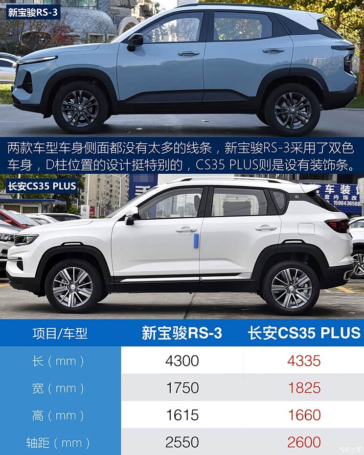 上汽通用五菱 新宝骏RS-3 2020款 1.5L CVT  24小时在线豪华型