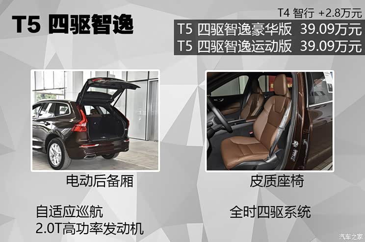 沃尔沃亚太 沃尔沃XC60 2021款 T5 四驱智逸豪华版
