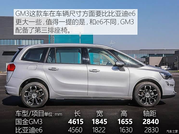 陕西通家 国金GM3 2018款 进越型 陕西通家 国金GM3 2018款 进越型