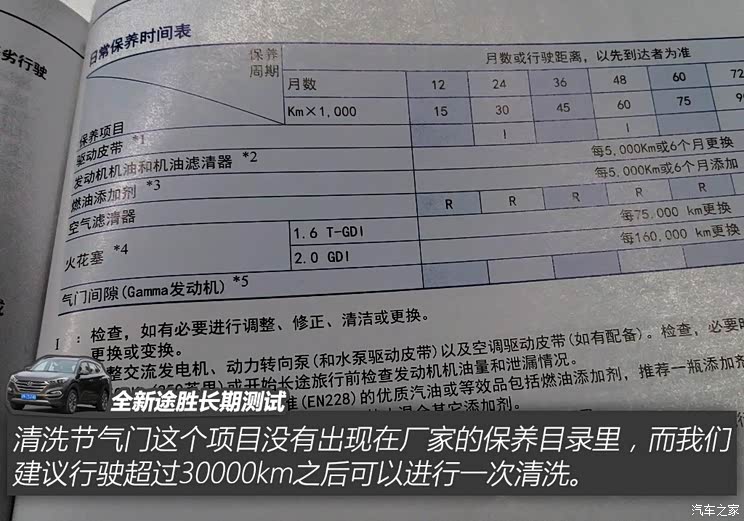 北京现代 途胜 2015款 1.6T 双离合四驱旗舰型