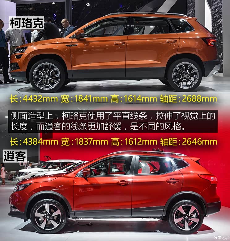 上汽斯柯达 柯珞克 2017款 基本型