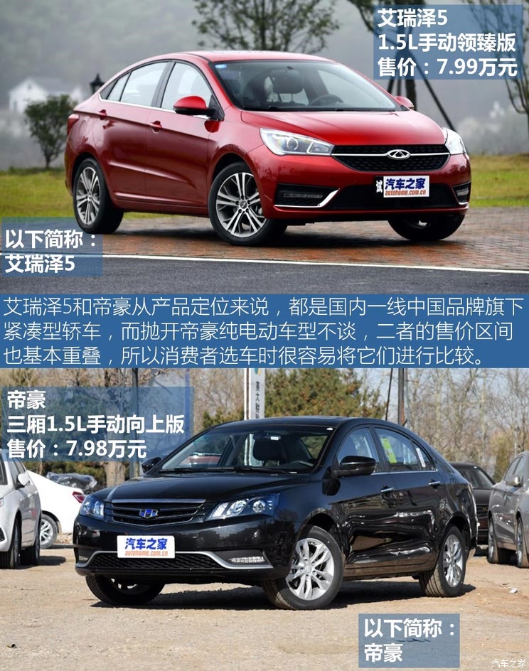 奇瑞汽车 艾瑞泽5 2016款 1.5L 手动领臻版