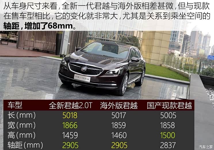 上汽通用别克 君越 2016款 28T 旗舰型