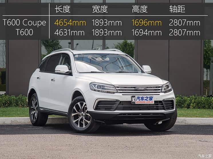 众泰汽车 众泰T600 Coupe 2017款 1.5T 自动尊贵型