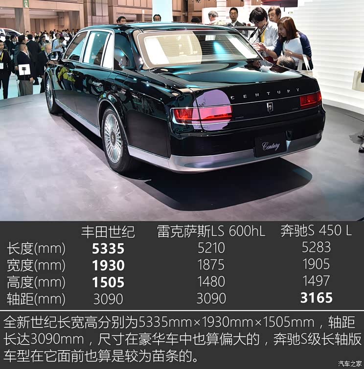 丰田(进口) 世纪 2018款 基本型 丰田(进口) 世纪 2018款 基本型