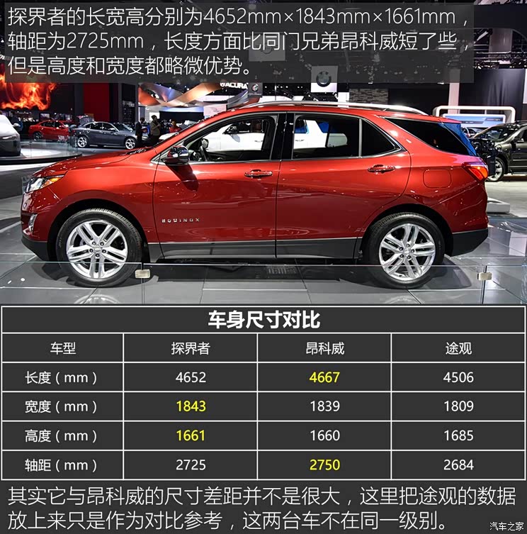 雪佛兰(进口) 探界者(海外) 2017款 基本型 雪佛兰(进口) 探界者(海外) 2017款 基本型