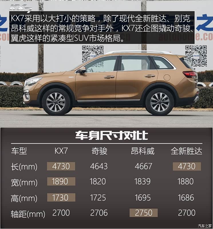 东风悦达起亚 起亚KX7 2017款 基本型 东风悦达起亚 起亚KX7 2017款 基本型
