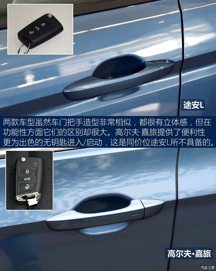 一汽-大众 高尔夫·嘉旅 2016款 280TSI 自动豪华型