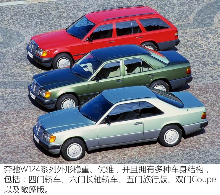 新款奔驰(進口) 奔驰E级(進口) 1993款 E 220