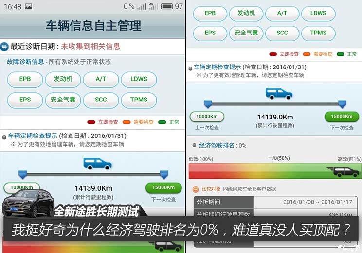 北京现代 途胜 2015款 1.6T 双离合四驱旗舰型