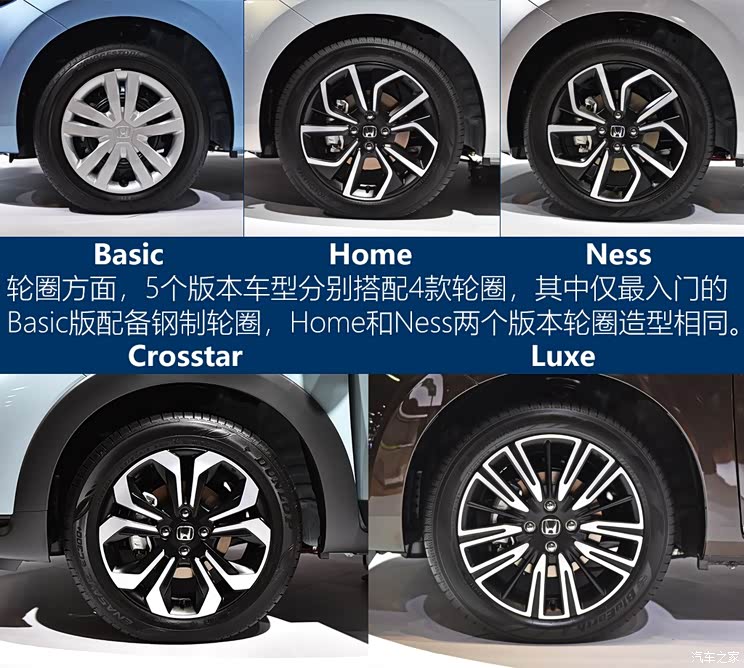 本田(进口) 飞度(进口) 2020款 HOME 本田(进口) 飞度(进口) 2020款 HOME