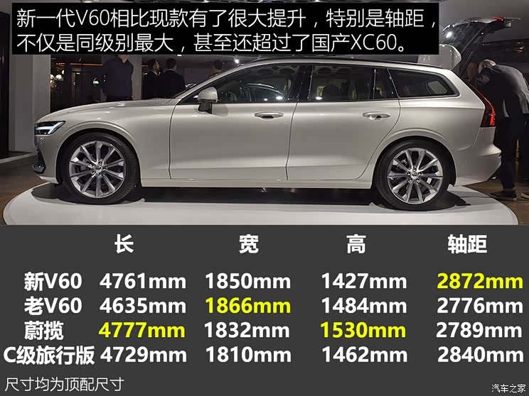 沃尔沃(进口) 沃尔沃V60 2018款 基本型