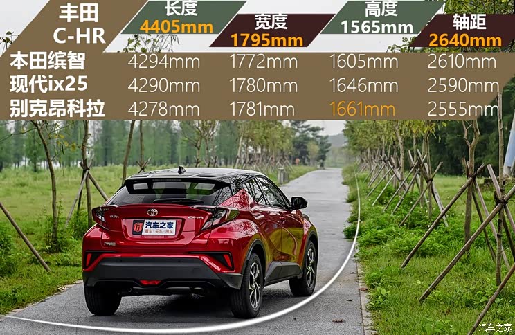 广汽丰田 丰田C-HR 2018款 2.0L 豪华版