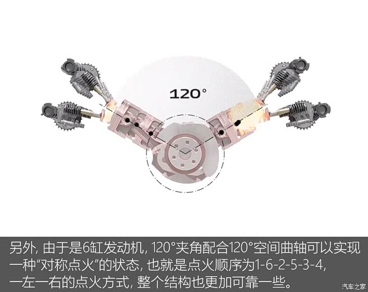 法拉利 法拉利296 GTB 2021款 3.0T V6 法拉利 法拉利296 GTB 2021款 3.0T V6