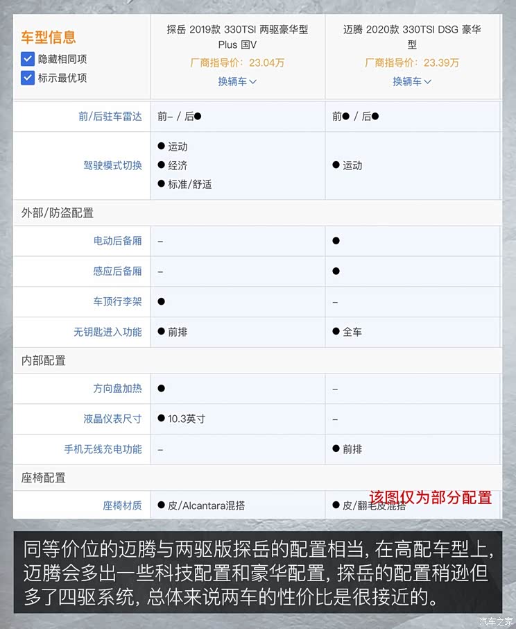 一汽-大众 迈腾 2020款 330TSI DSG 尊贵型