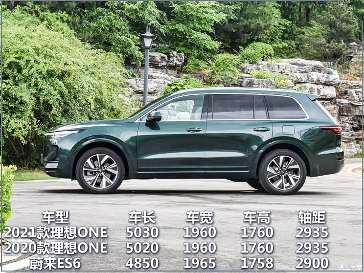 理想汽車 理想ONE 2021款 增程6座版 理想汽車 理想ONE 2021款 增程6座版