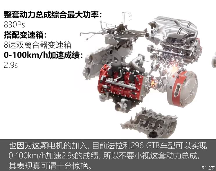 法拉利 法拉利296 GTB 2021款 3.0T V6 法拉利 法拉利296 GTB 2021款 3.0T V6