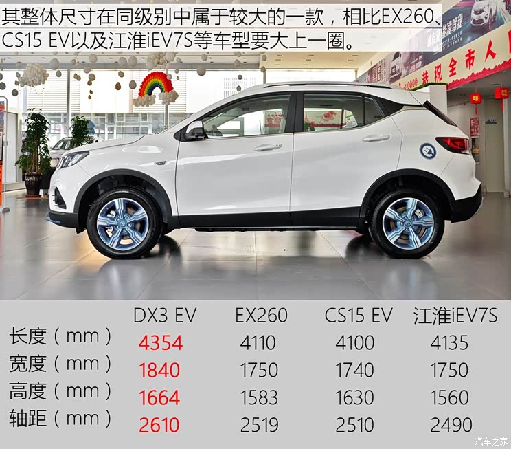东南汽车 东南DX3新能源 2018款 EV 旗舰型