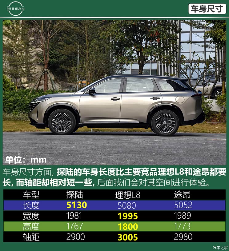 東風(fēng)日產(chǎn) 探陸 2024款 380VC-TURBO 四驅(qū)智尊版 6座 東風(fēng)日產(chǎn) 探陸 2024款 380VC-TURBO 四驅(qū)智尊版 6座