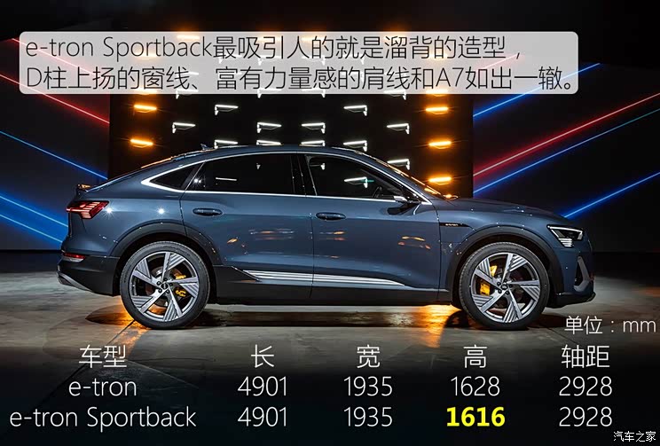 奥迪(进口) 奥迪e-tron 2020款 Sportback 奥迪(进口) 奥迪e-tron 2020款 Sportback