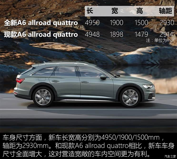 奥迪allroad和quattro,奥迪quattrosport 奥迪(进口) 奥迪a6(进口) 2019款 allroad quattro