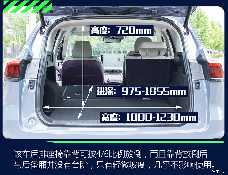 長城汽車 拿鐵DHT-PHEV 2022款 基本型 長城汽車 拿鐵DHT-PHEV 2022款 基本型